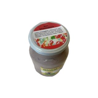 Rote Johannisbeer Joghurt